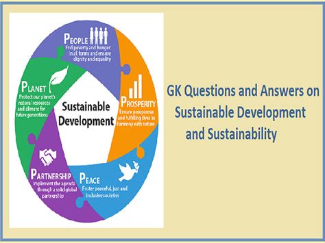 Your Questions Answered By Sustainable Global Equity